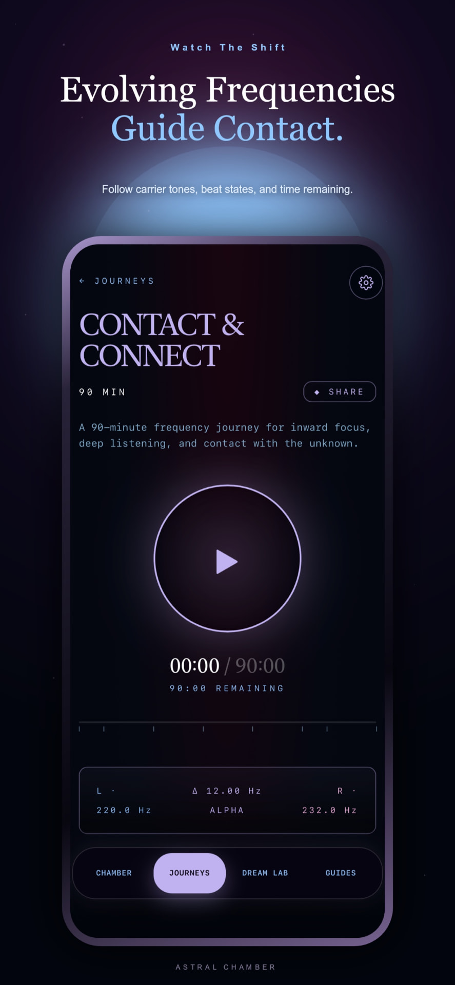 Astral Chamber live frequency player showing carrier tones and time remaining